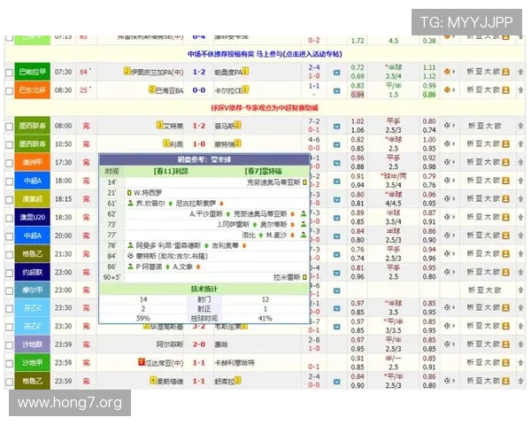 球探网即时足球比分提供详细比赛数据,帮助用户精准把握赛场走势
