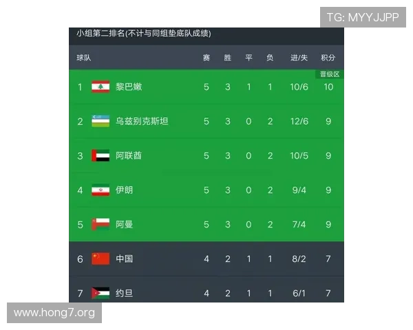 球探网足球比分即时数据分析，助力足球爱好者精准掌握比赛走势