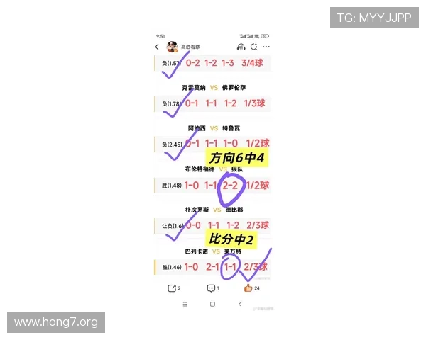 球探网足球即时比分让您随时随地掌握全球足球比赛的最新比分和精彩瞬间