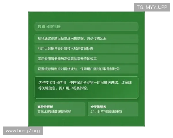 球探网足球比分即时比分直播为用户提供实时更新的比赛比分和详细的赛事数据分析