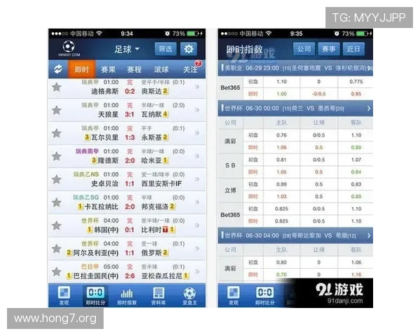 球探足球即时比分电脑网为足球迷提供详细的比赛统计和比分直播,满足用户对比赛全方位的关注需求