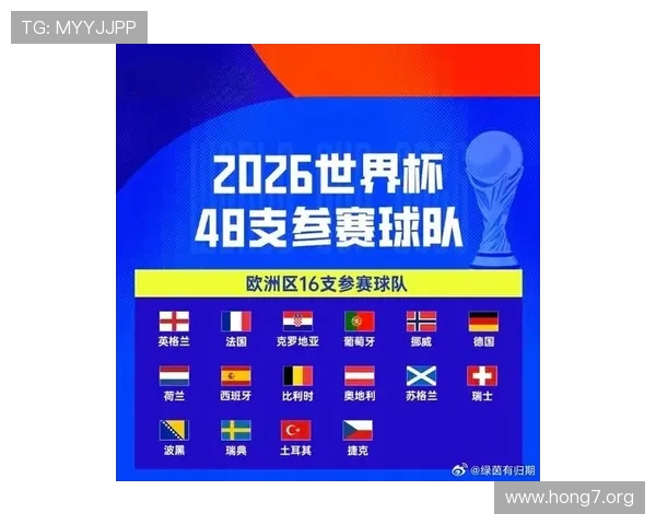 2026年欧洲晋级世界杯的关键球队及其晋级机会全面盘点